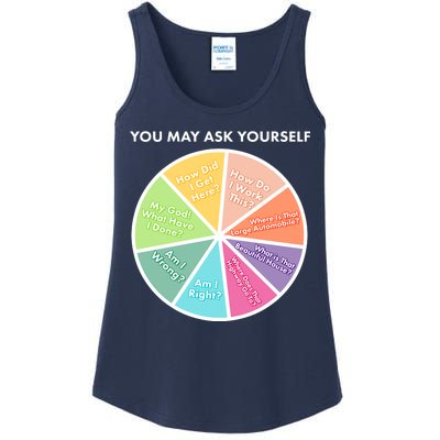 You May Ask Yourself Pie Chart Ladies Essential Tank