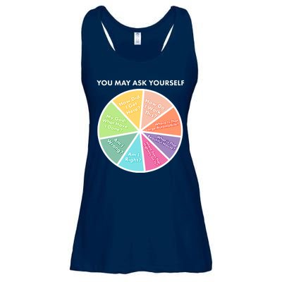 You May Ask Yourself Pie Chart Ladies Essential Flowy Tank