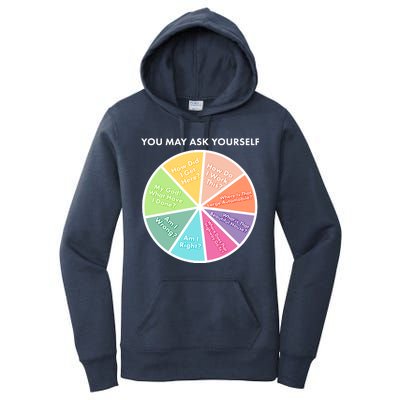 You May Ask Yourself Pie Chart Women's Pullover Hoodie