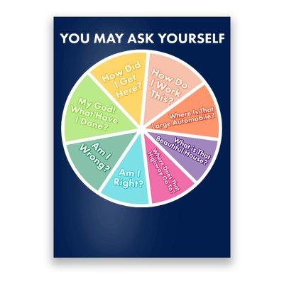 You May Ask Yourself Pie Chart Poster