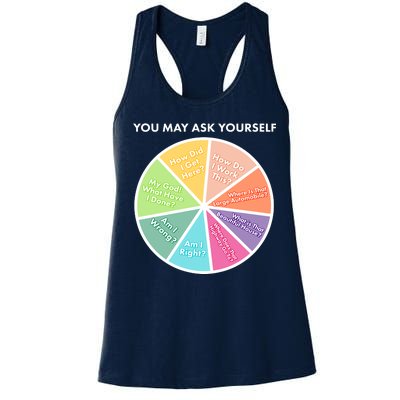 You May Ask Yourself Pie Chart Women's Racerback Tank