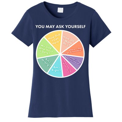 You May Ask Yourself Pie Chart Women's T-Shirt