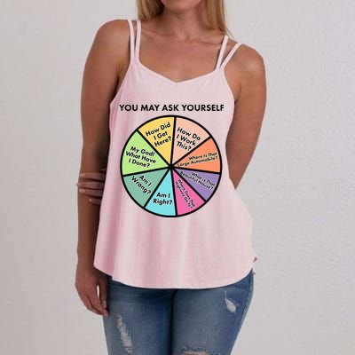 You May Ask Yourself Pie Chart Women's Strappy Tank