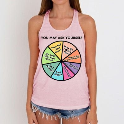 You May Ask Yourself Pie Chart Women's Knotted Racerback Tank