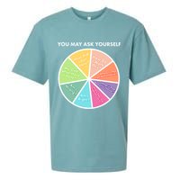 You May Ask Yourself Pie Chart Sueded Cloud Jersey T-Shirt