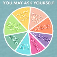You May Ask Yourself Pie Chart Sueded Cloud Jersey T-Shirt