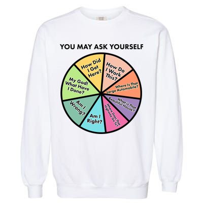 You May Ask Yourself Pie Chart Garment-Dyed Sweatshirt