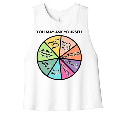 You May Ask Yourself Pie Chart Women's Racerback Cropped Tank