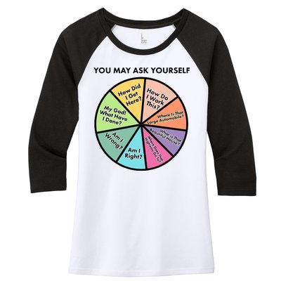 You May Ask Yourself Pie Chart Women's Tri-Blend 3/4-Sleeve Raglan Shirt