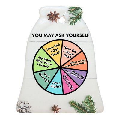 You May Ask Yourself Pie Chart Ceramic Bell Ornament