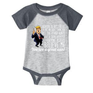 Your A Great Aunt Donald Trump Infant Baby Jersey Bodysuit