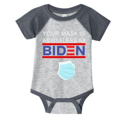 Your Mask Is As Useless As Biden Pro Trump Infant Baby Jersey Bodysuit