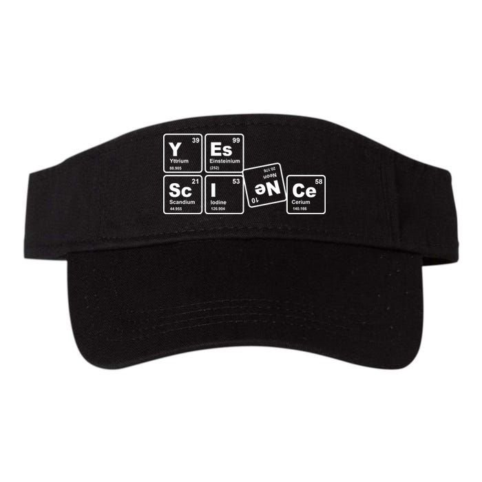 Yes Science Periodic Table Visor