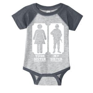 Your Sister Vs My Sister Is The The Military Infant Baby Jersey Bodysuit