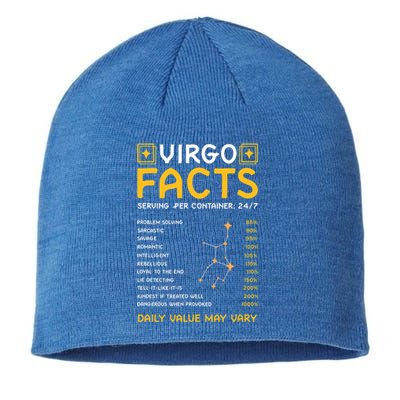 Zodiac Sign Birthday Funny Virgo Facts Traits Horoscope Gift Sustainable Beanie