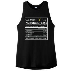 Zodiac Sign Gemini Astrologist Gift Gemini Ladies PosiCharge Tri-Blend Wicking Tank