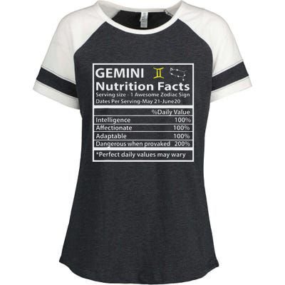 Zodiac Sign Gemini Astrologist Gift Gemini Enza Ladies Jersey Colorblock Tee