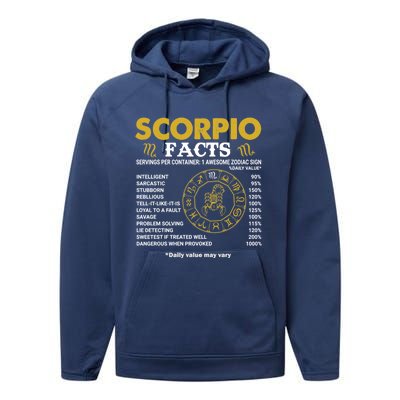 Zodiac Sign October November Scorpio Facts Gift Performance Fleece Hoodie