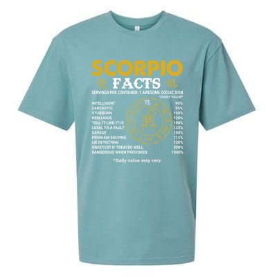 Zodiac Sign October November Scorpio Facts Gift Sueded Cloud Jersey T-Shirt