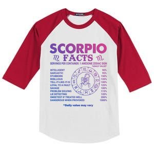 Zodiac Sign October November Scorpio Facts Gift Kids Colorblock Raglan Jersey