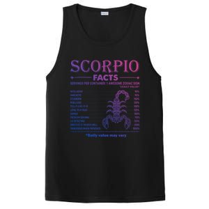 Zodiac Sign Scorpio Facts October November Gift PosiCharge Competitor Tank