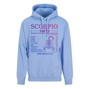 Zodiac Sign Scorpio Facts October November Gift Unisex Surf Hoodie