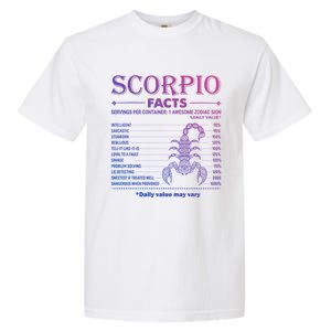 Zodiac Sign Scorpio Facts October November Gift Garment-Dyed Heavyweight T-Shirt