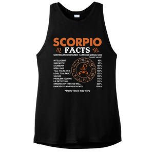 Zodiac Sign Scorpio Facts Cool Gift Ladies PosiCharge Tri-Blend Wicking Tank