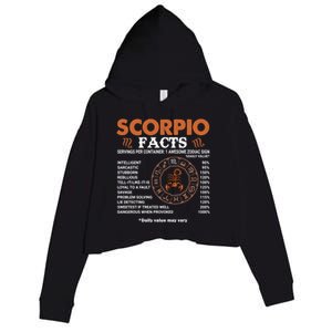 Zodiac Sign Scorpio Facts Cool Gift Crop Fleece Hoodie