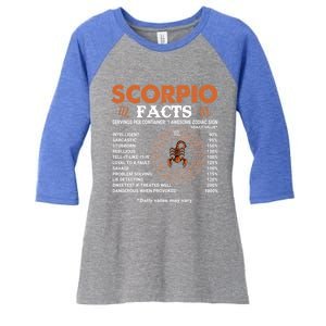 Zodiac Sign Scorpio Facts Cool Gift Women's Tri-Blend 3/4-Sleeve Raglan Shirt