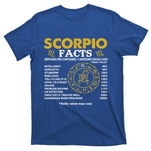 Zodiac Sign Scorpio Facts October November Birthday Gift T-Shirt