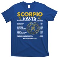 Zodiac Sign Scorpio Facts October November Birthday Gift T-Shirt