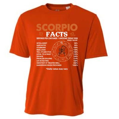 Zodiac Sign Scorpio Facts Gift Cooling Performance Crew T-Shirt