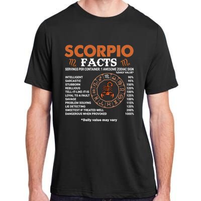 Zodiac Sign Scorpio Facts Gift Adult ChromaSoft Performance T-Shirt