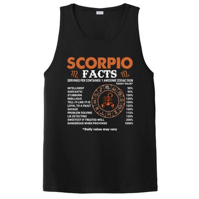 Zodiac Sign Scorpio Facts Gift PosiCharge Competitor Tank