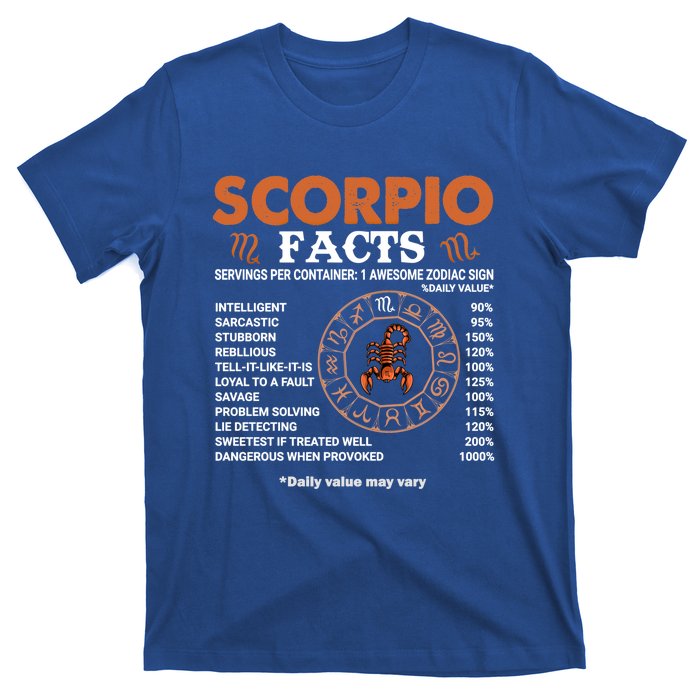 Zodiac Sign Scorpio Facts Gift T-Shirt