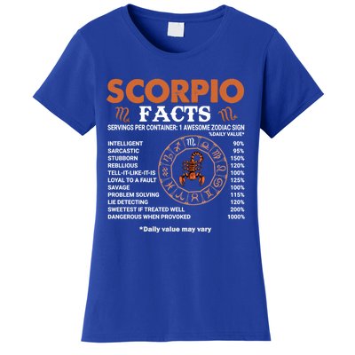 Zodiac Sign Scorpio Facts Gift Women's T-Shirt