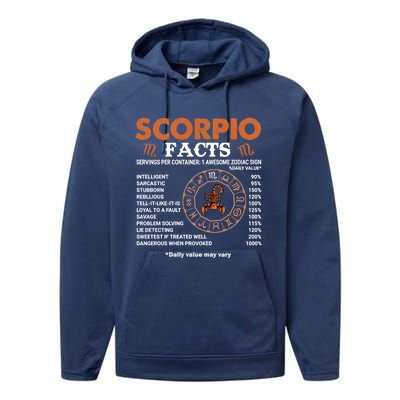 Zodiac Sign Scorpio Facts Gift Performance Fleece Hoodie