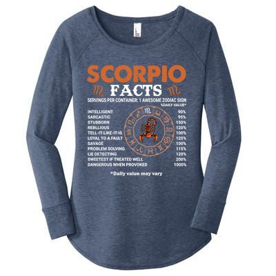 Zodiac Sign Scorpio Facts Gift Women's Perfect Tri Tunic Long Sleeve Shirt