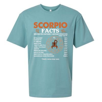 Zodiac Sign Scorpio Facts Gift Sueded Cloud Jersey T-Shirt