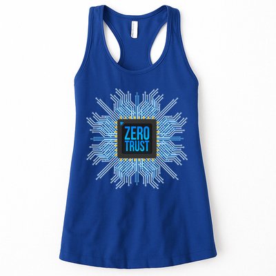 Zero Trust Cyber Security Hacking Programmer Developer Funny Gift Women's Racerback Tank