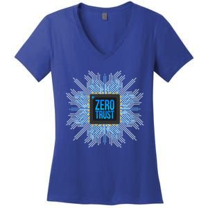 Zero Trust Cyber Security Hacking Programmer Developer Funny Gift Women's V-Neck T-Shirt