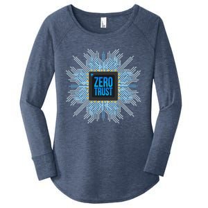 Zero Trust Cyber Security Hacking Programmer Developer Funny Gift Women's Perfect Tri Tunic Long Sleeve Shirt