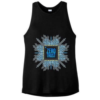 Zero Trust Cyber Security Hacking Programmer Developer Funny Gift Ladies PosiCharge Tri-Blend Wicking Tank