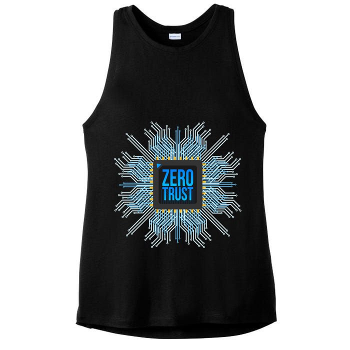 Zero Trust Cyber Security Hacking Programmer Developer Funny Gift Ladies PosiCharge Tri-Blend Wicking Tank