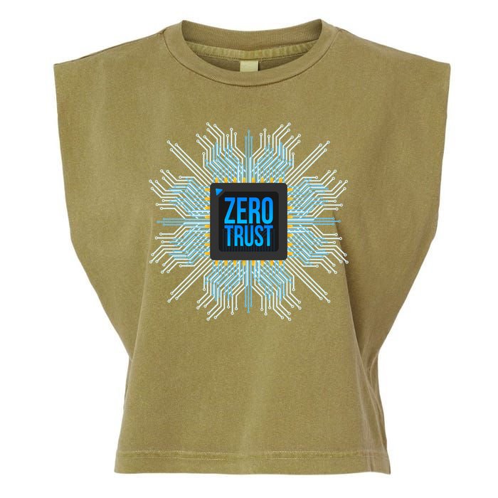 Zero Trust Cyber Security Hacking Programmer Developer Funny Gift Garment-Dyed Women's Muscle Tee