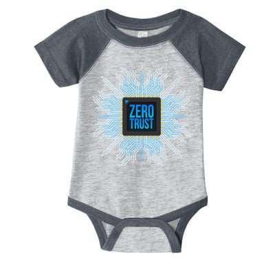 Zero Trust Cyber Security Hacking Programmer Developer Funny Gift Infant Baby Jersey Bodysuit