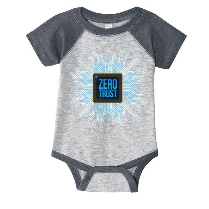 Zero Trust Cyber Security Hacking Programmer Developer Funny Gift Infant Baby Jersey Bodysuit