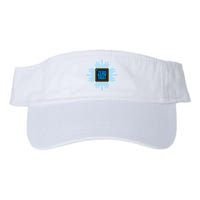 Zero Trust Cyber Security Hacking Programmer Developer Funny Gift Visor