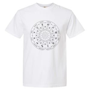 Zodiac Wheel Friend Zodiac Horoscope Astrology Meaningful Gift Garment-Dyed Heavyweight T-Shirt